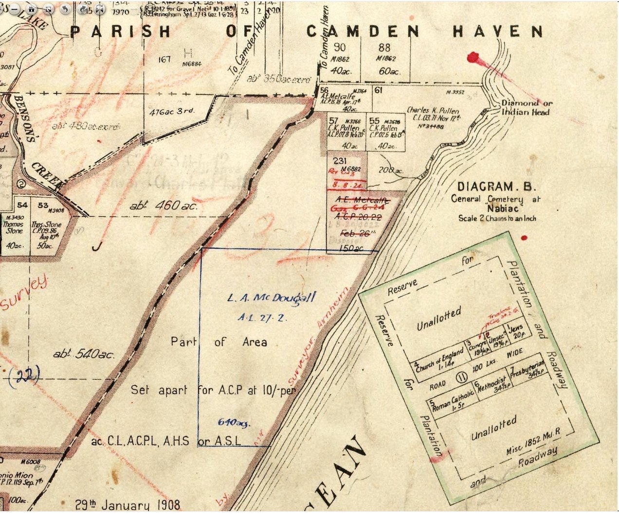 1920 parish map